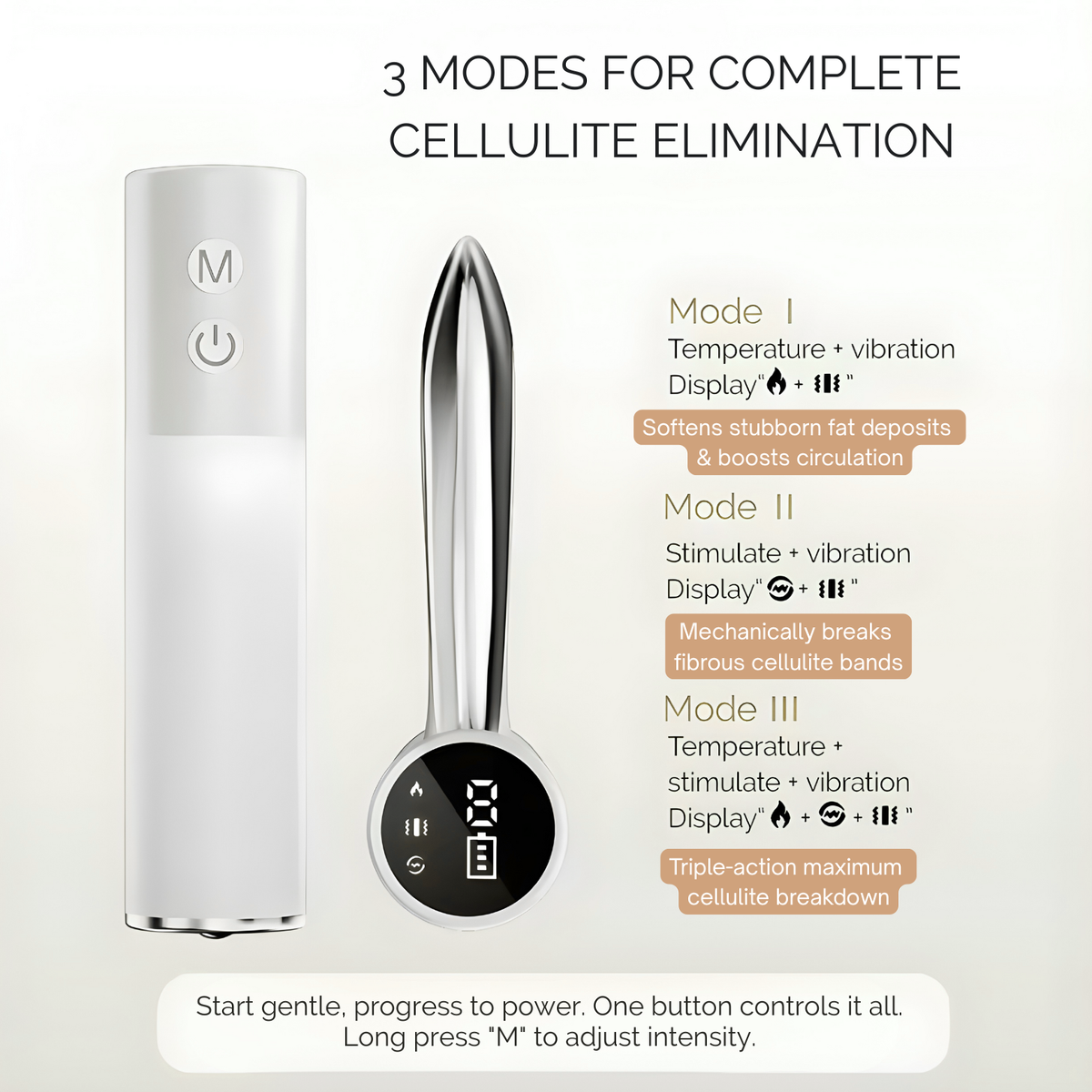 Veluvia - 4-in-1 Fascia Sculpting Blade