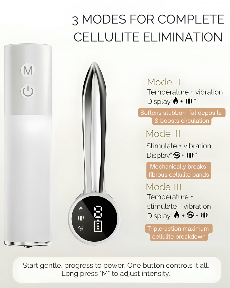 Veluvia - 4-in-1 Fascia Sculpting Blade