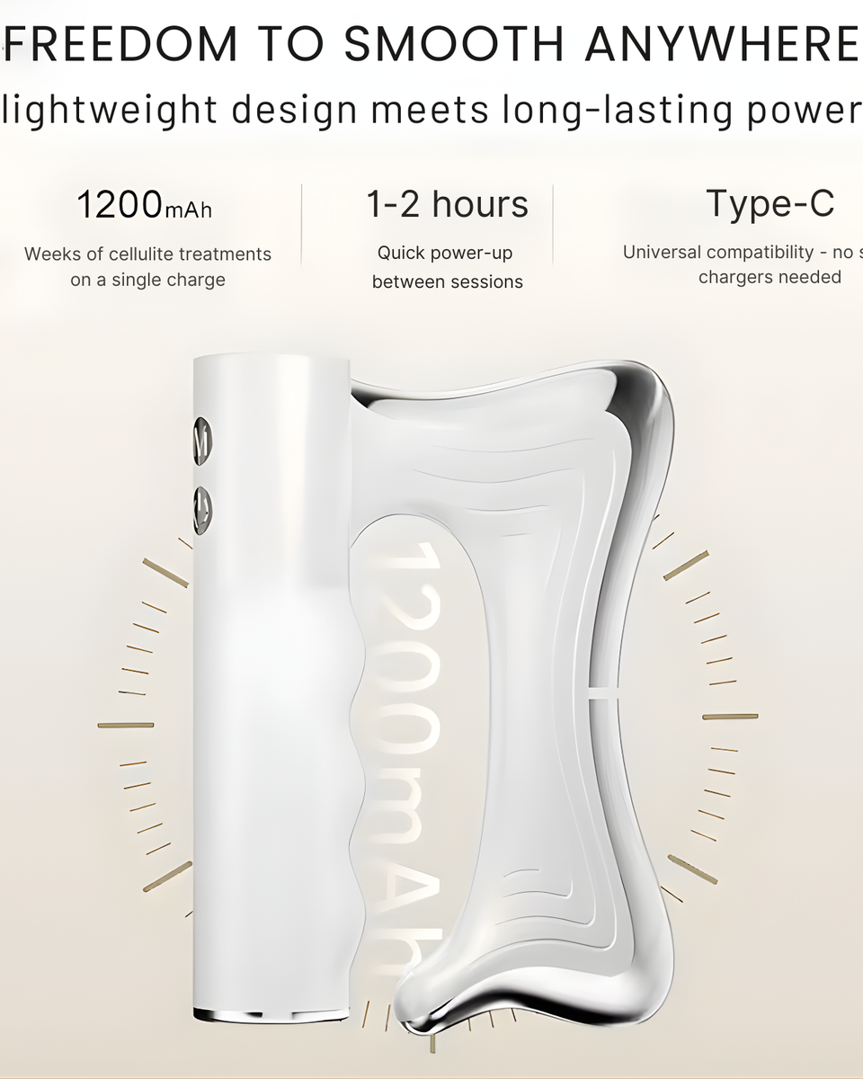 Veluvia - 4-in-1 Fascia Sculpting Blade