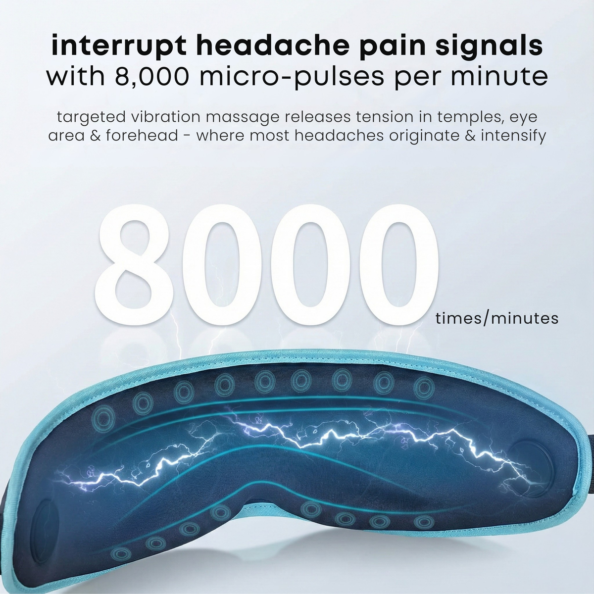 Halyon — 4-in-1 Headache & Migraine Relief Mask