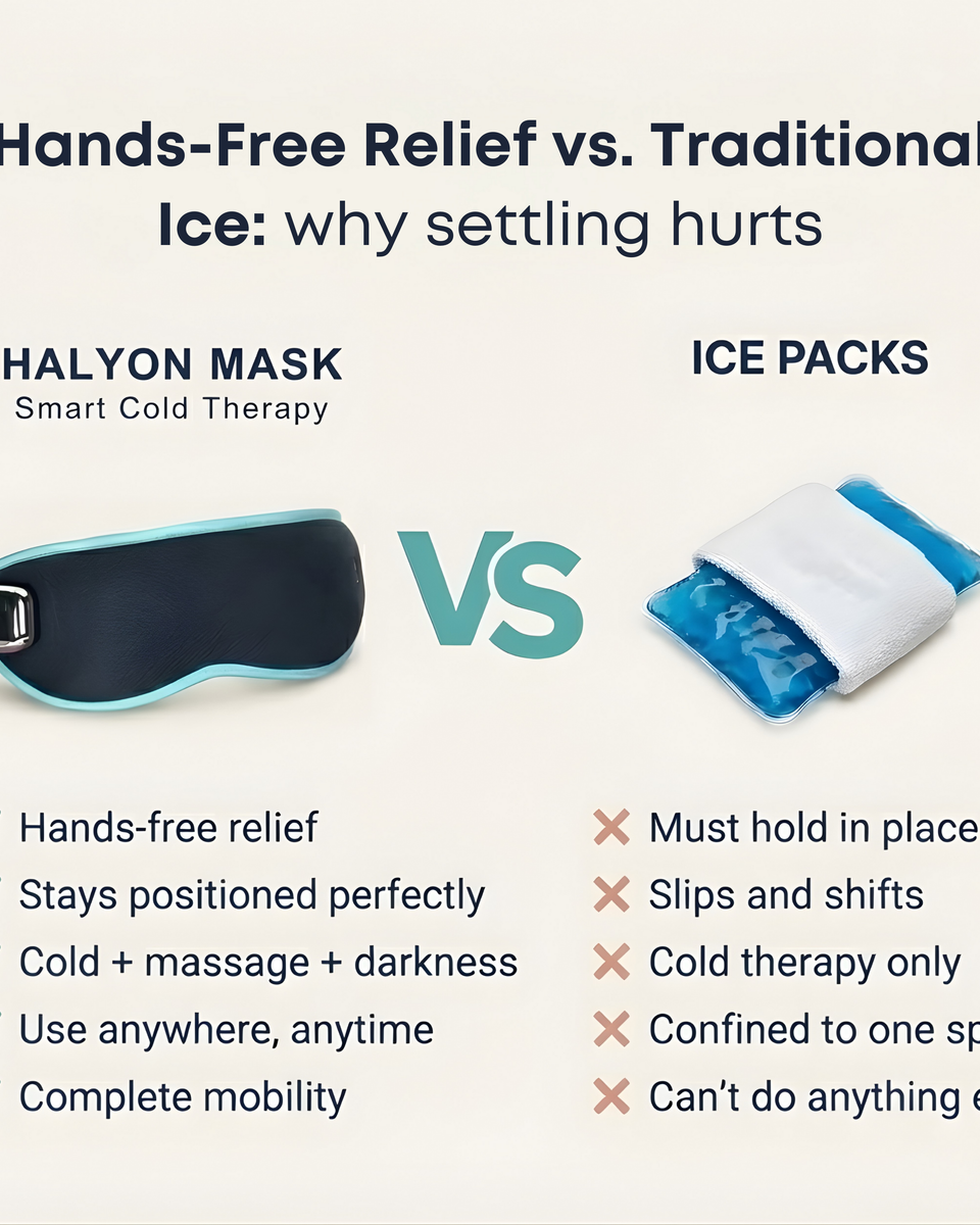 Halyon — 4-in-1 Headache & Migraine Relief Mask