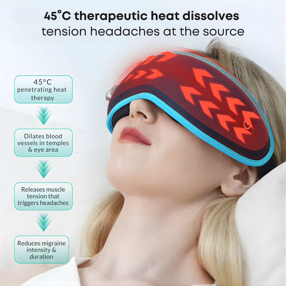 Halyon — 4-in-1 Headache & Migraine Relief Mask