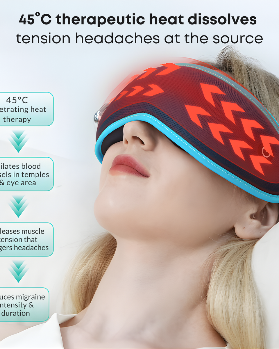 Halyon — 4-in-1 Headache & Migraine Relief Mask