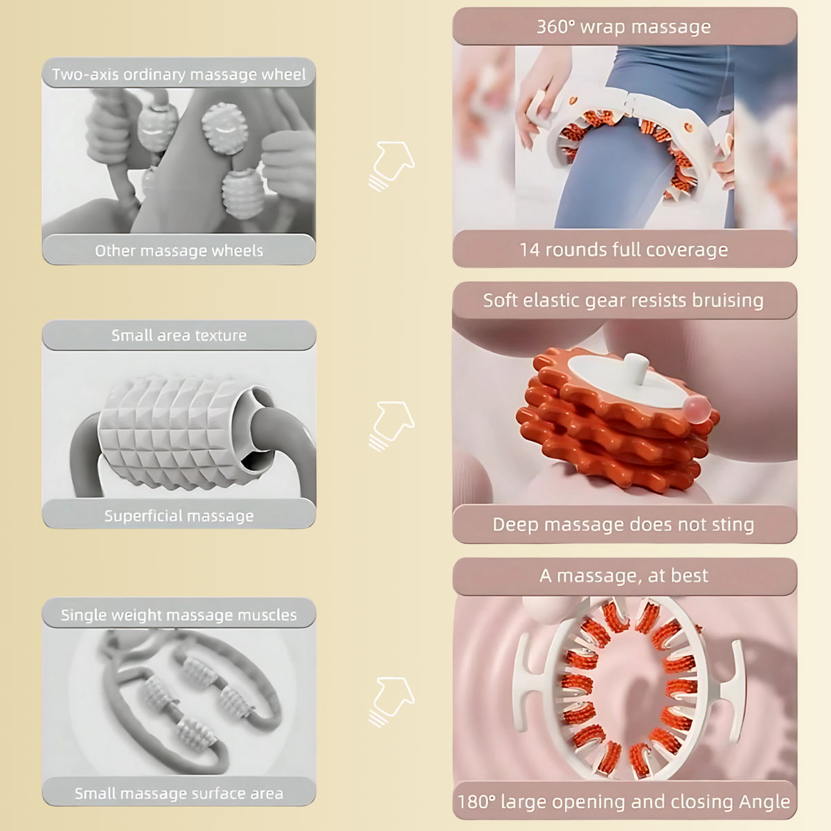 FreeFlow - lymphatic drainage roller