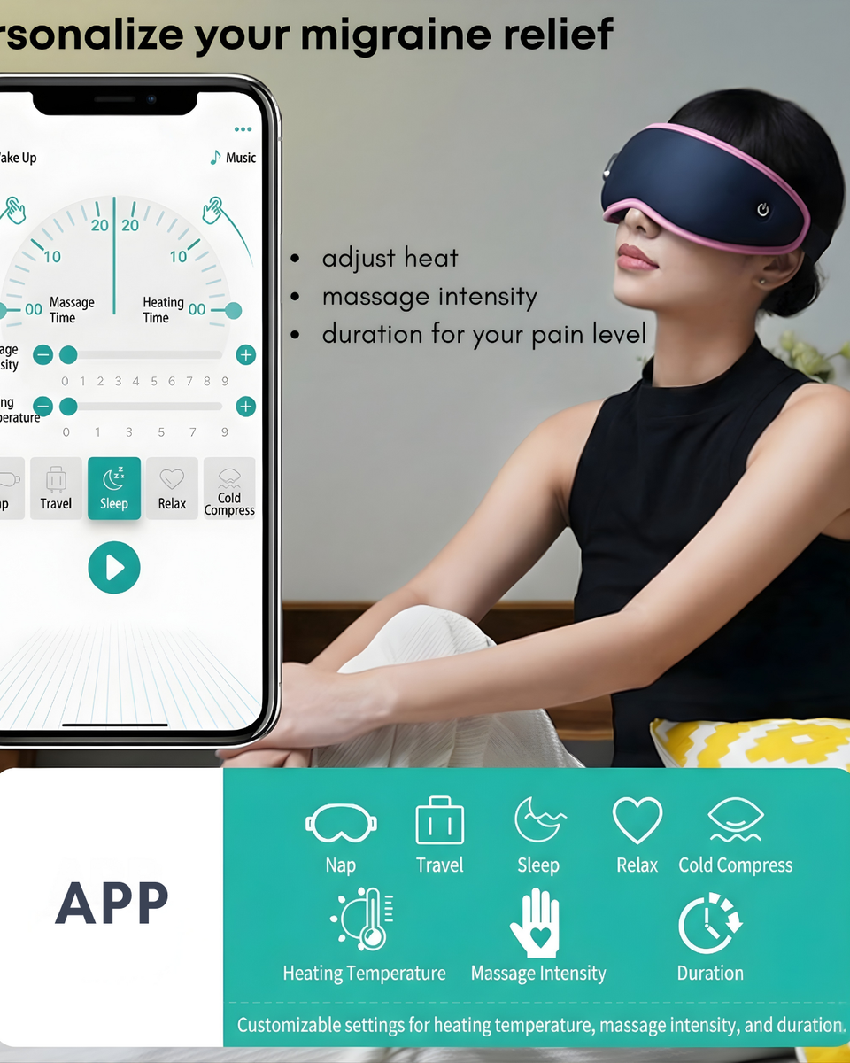Halyon — 4-in-1 Headache & Migraine Relief Mask