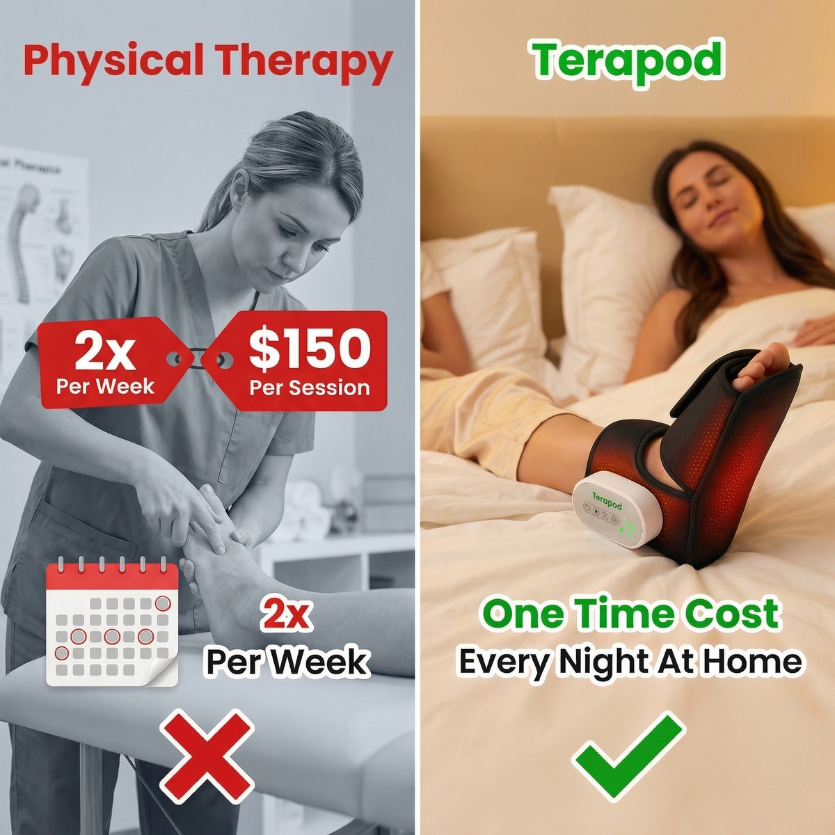Terapod - Foot & Ankle Heat Compression Massager