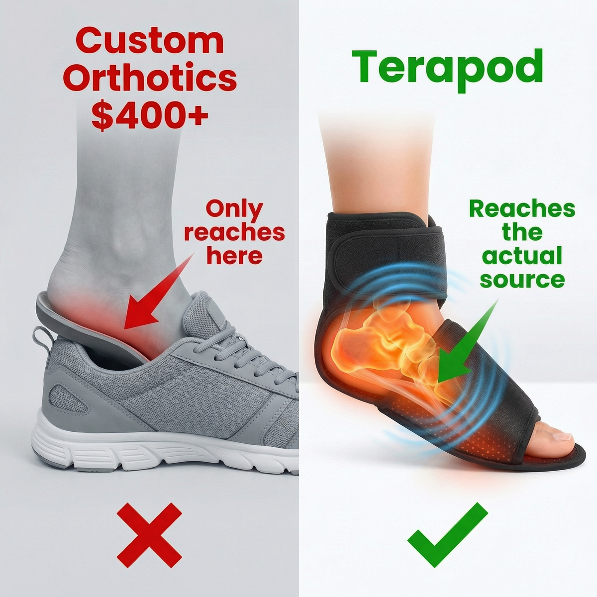 Terapod - Foot & Ankle Heat Compression Massager