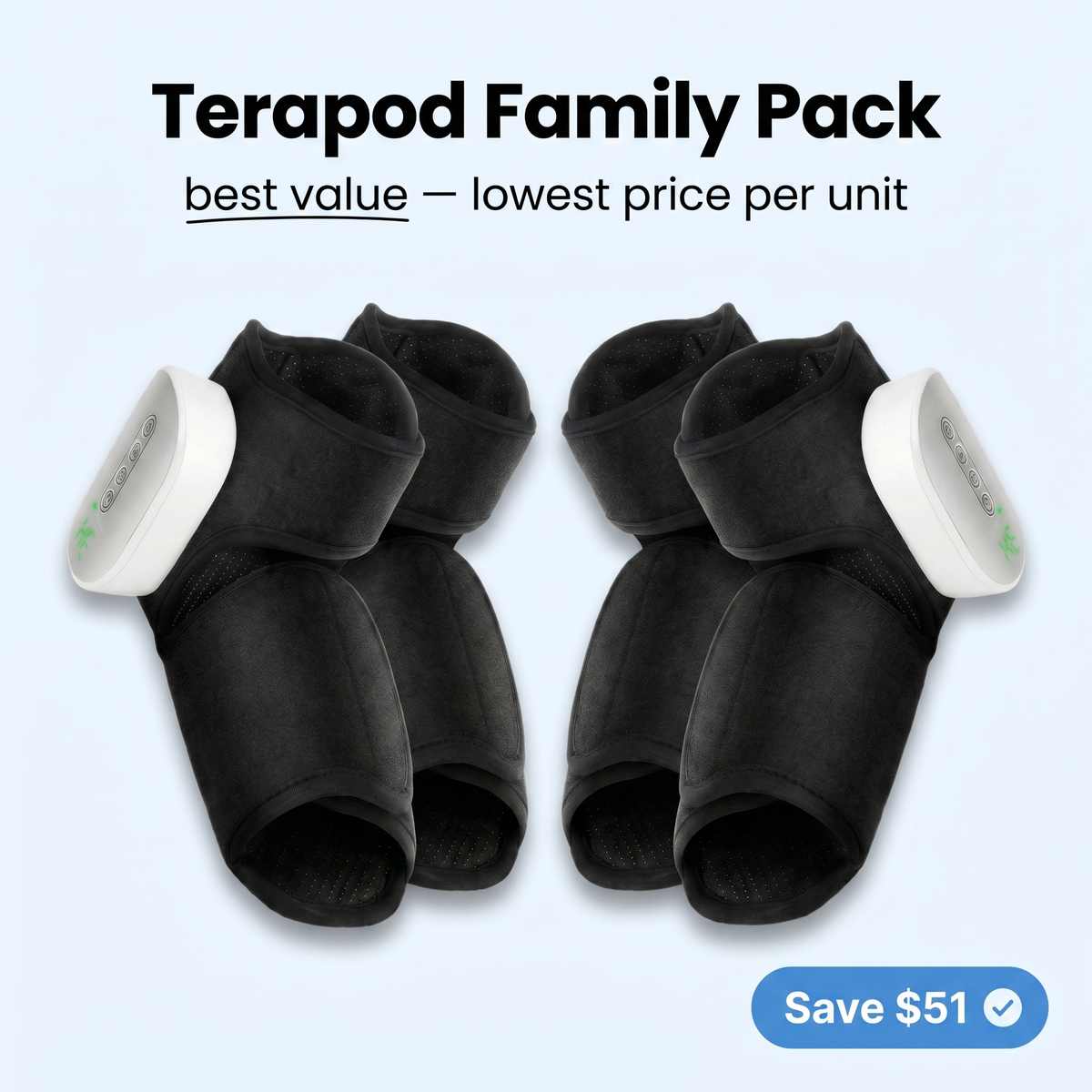 Terapod - Foot & Ankle Heat Compression Massager