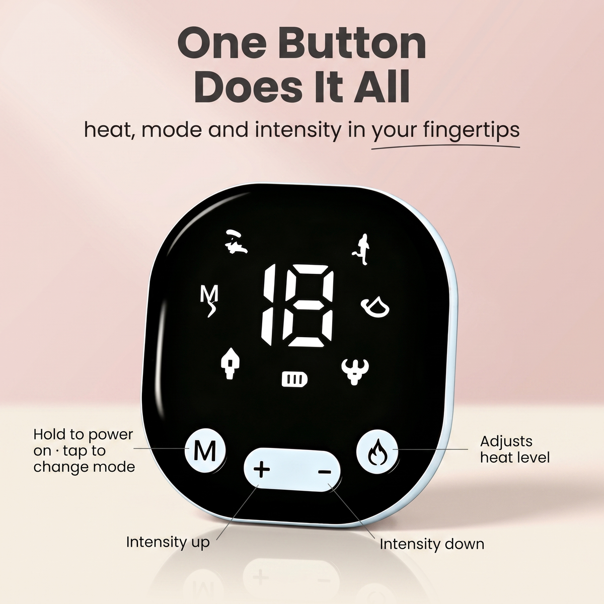 ThermaPulse – Heated EMS Period Massage Brief
